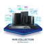 nvr systems for video surveillance storage