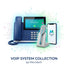 voip communication systems for business calls
