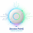 wireless access points for network coverage