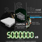 Moes Smart Dimmer Switch Zigbee 3.0 Ring Series 2 Gang White