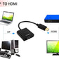 Display to VGA Converter