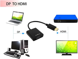 محول العرض إلى VGA