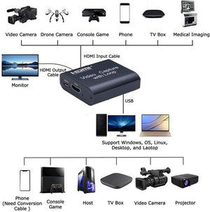 HDMI Video Capture USB