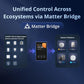 SONOFF NS-Panel Pro USB Smart Touch Control Panel 4.7-inch with Built-in ZigBee Hub