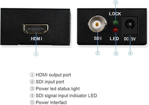 SDI to HDMI Converter