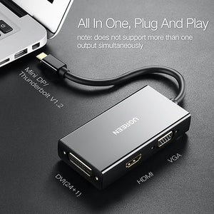 Hub Type-C to DVI 2B