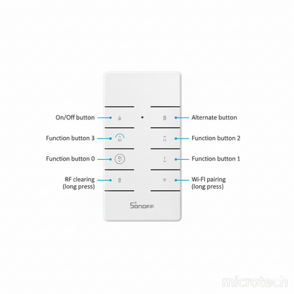 Sonoff Sarin + 2 Remote Smart Device