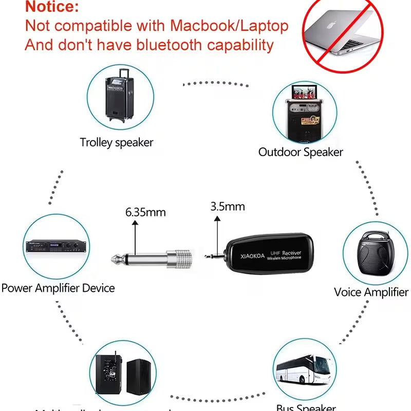 Detail view of Maze M8 wireless microphone