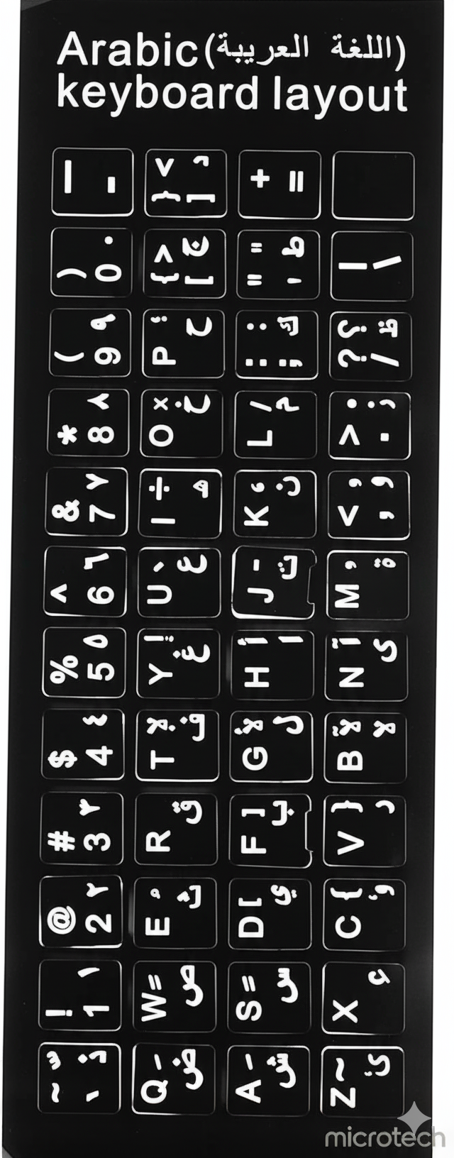 Label Keyboard Normal