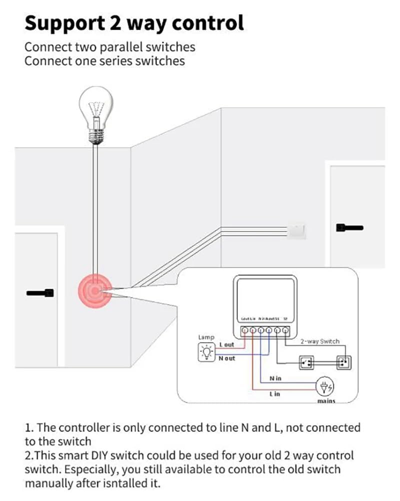 Homexa Mini Switch Smart 2 Gang WiFi detail view
