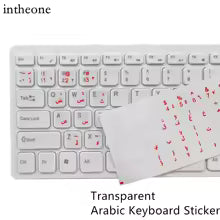 Keyboard colour labels side view