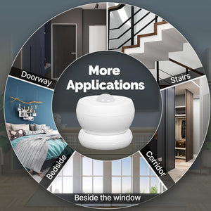 MOES Tuya ZigBee PIR motion sensor side view