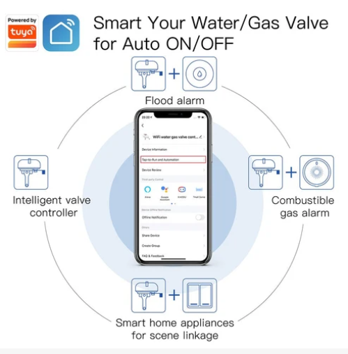 MOES WiFi smart water and gas valve controller managed through Tuya Smart app