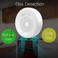 MOES combustible gas detector packaging