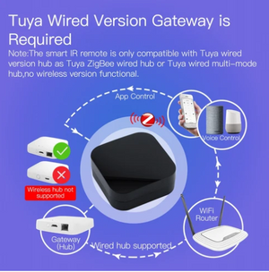 Moes Tuya ZigBee Smart IR Remote Controller secondary view