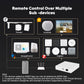 MOES Tuya Zigbee Matter Thread Gateway Smart Home Bridge