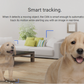 Ezviz C6N Indoor IP Security Camera 2MP 2.8mm