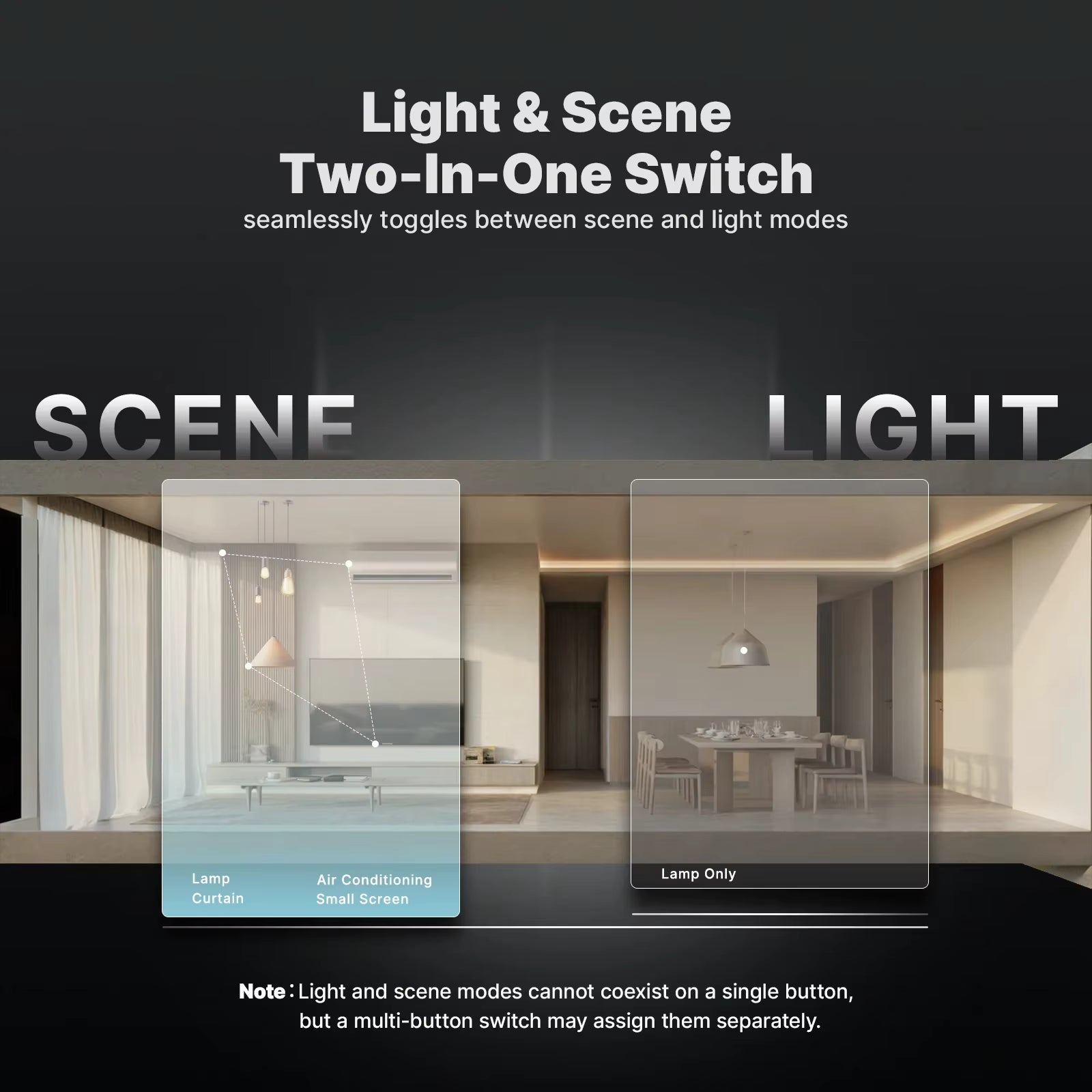 Star Feather 3-gang ZigBee smart switch installed on wall