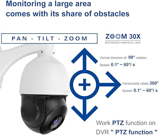 AR3M-200 PTZ Speed Dome AHD 2MP CCTV camera side angle view