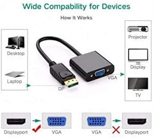 Angle view of Display to HDMI converter device