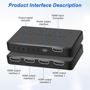 Angle view of HDMI 4 IN 1 quad multi viewer