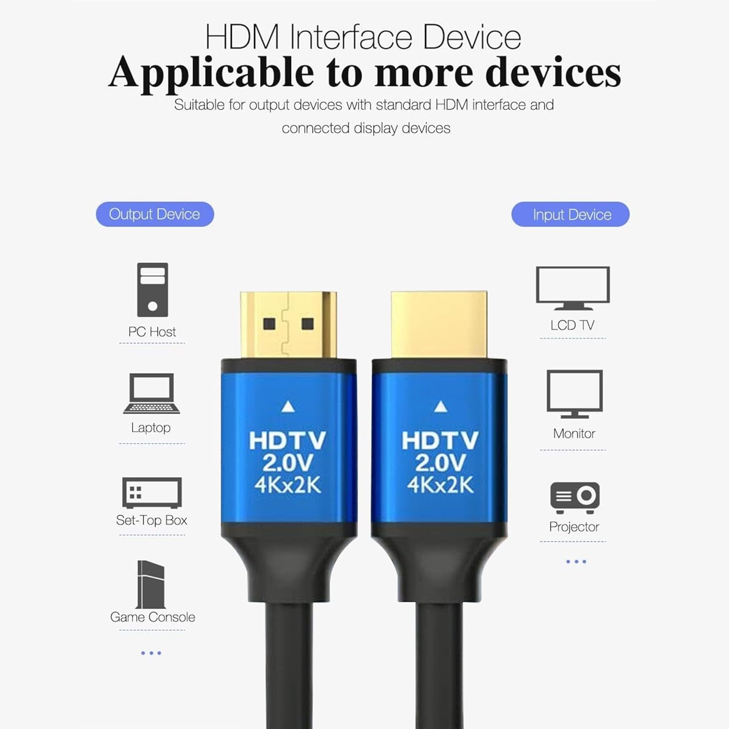 hdmi 4k cable 3m side view