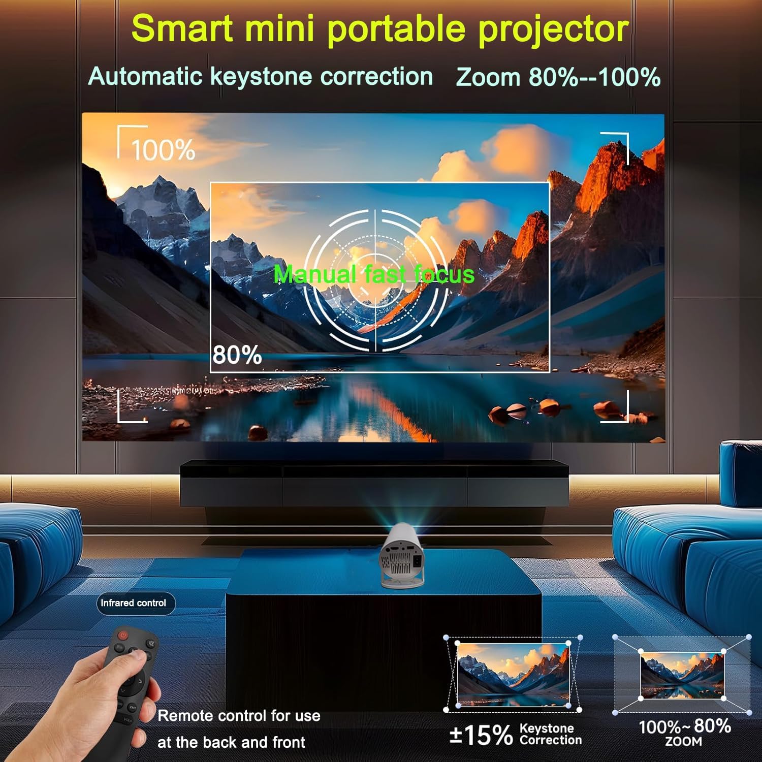 mini projector hy300 detail view
