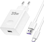 monster charger mobile 35w main view