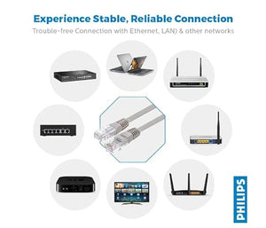 Philips 2m network cable side angle view