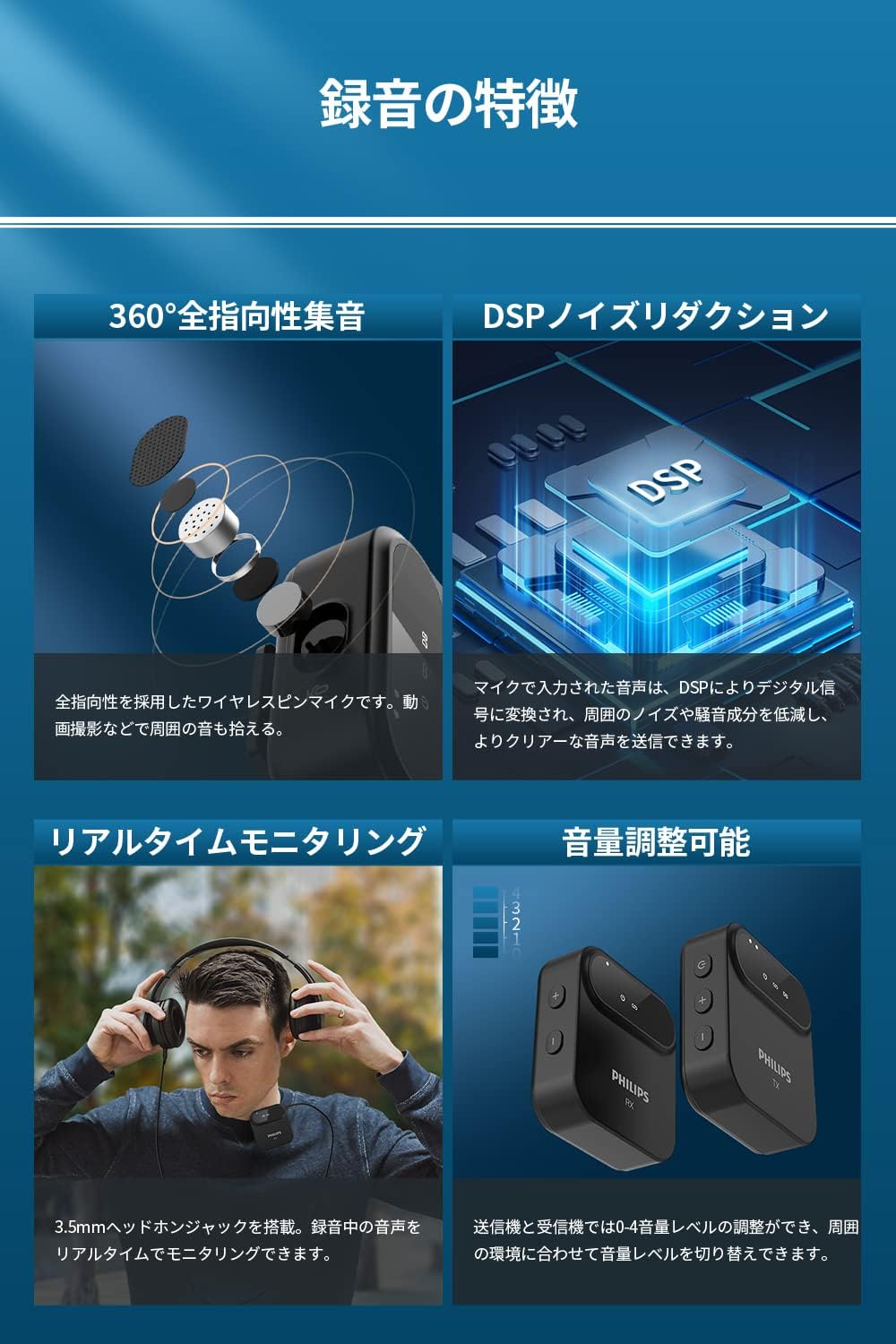 Philips DLM3538C wireless microphone detail view