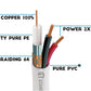 SPs RG174 cable detail connector view