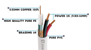 SPs RG174 cable detail connector view