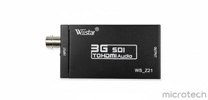 SDI to HDMI Converter