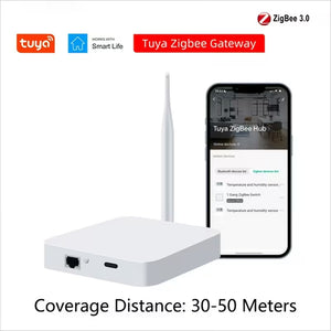 ZB-LAN gateway with antenna side view